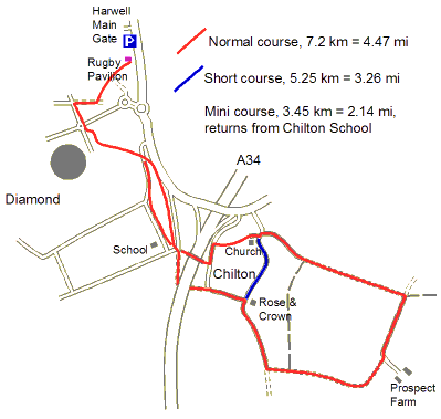 Map of Fun Run routes