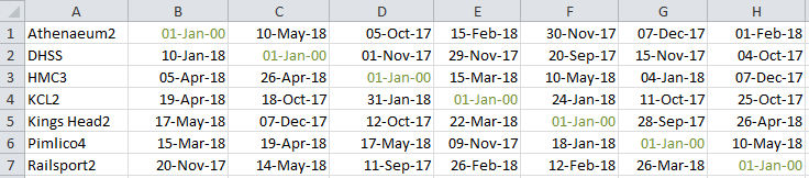 example fixtures cross-table